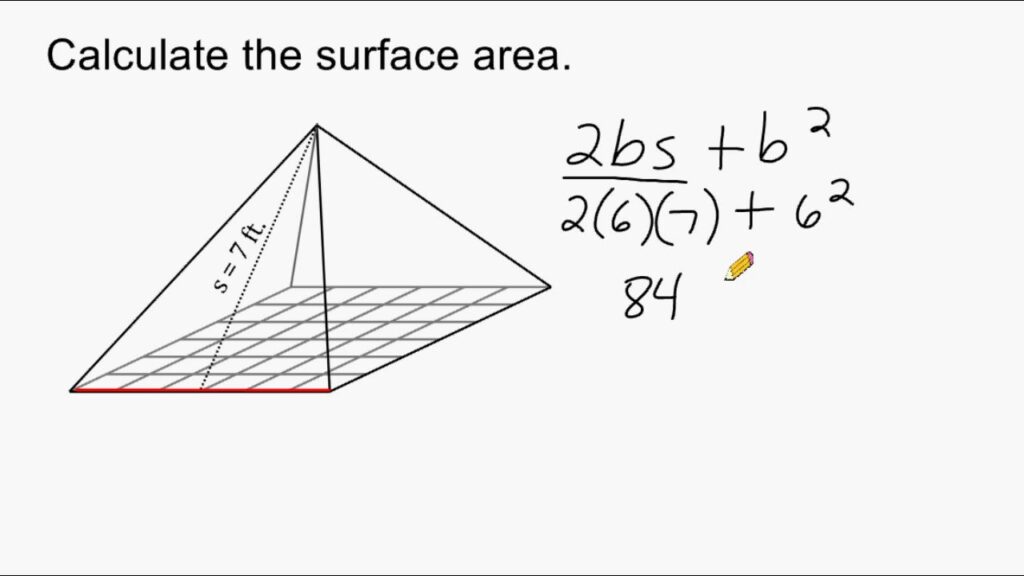 The Formula for Surface Area of a Square Pyramid