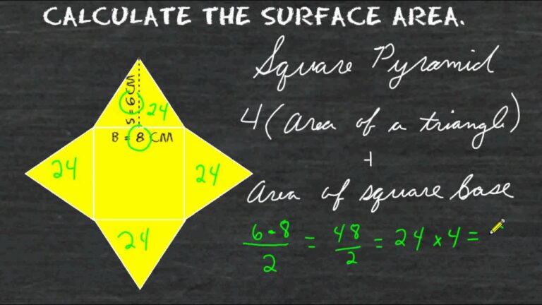 How to Find the Area of a Square Pyramid?